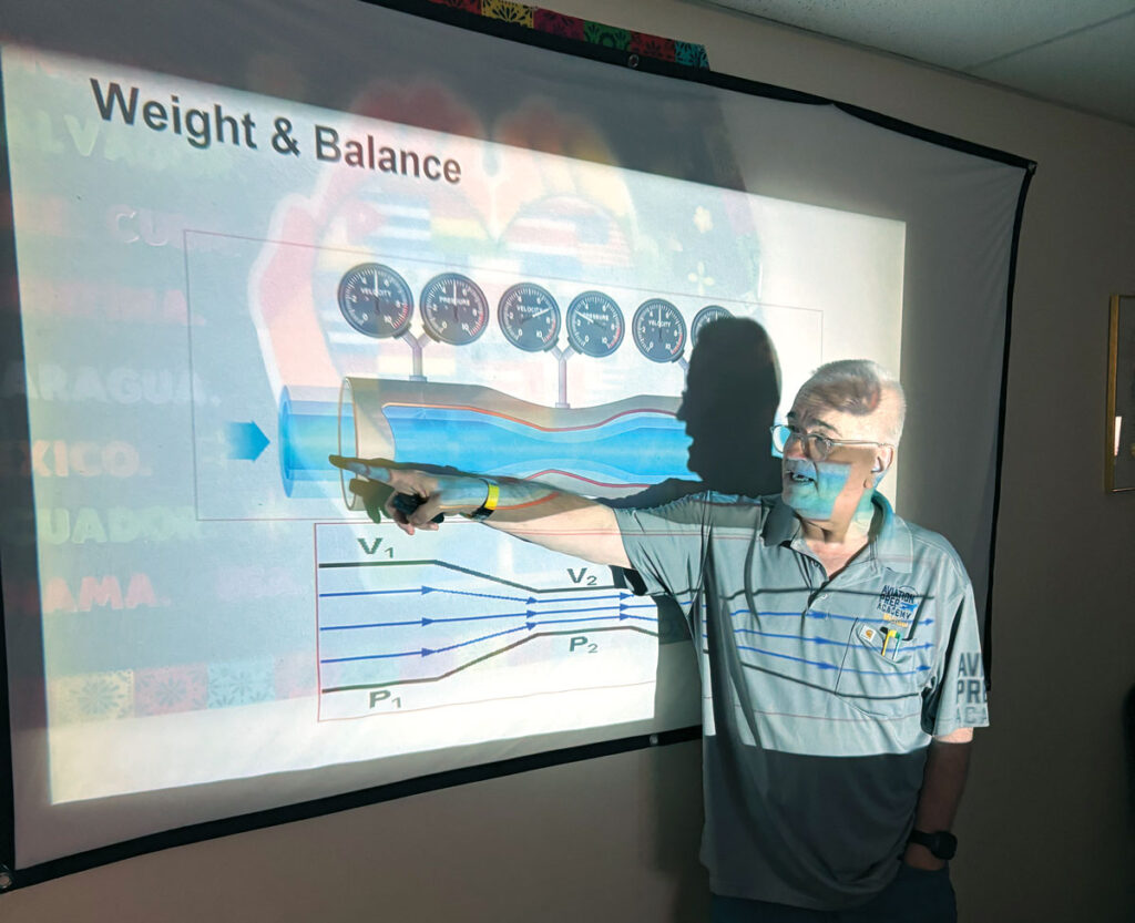 Aviation Prep Academy New York Airport Aviation Prep Academy