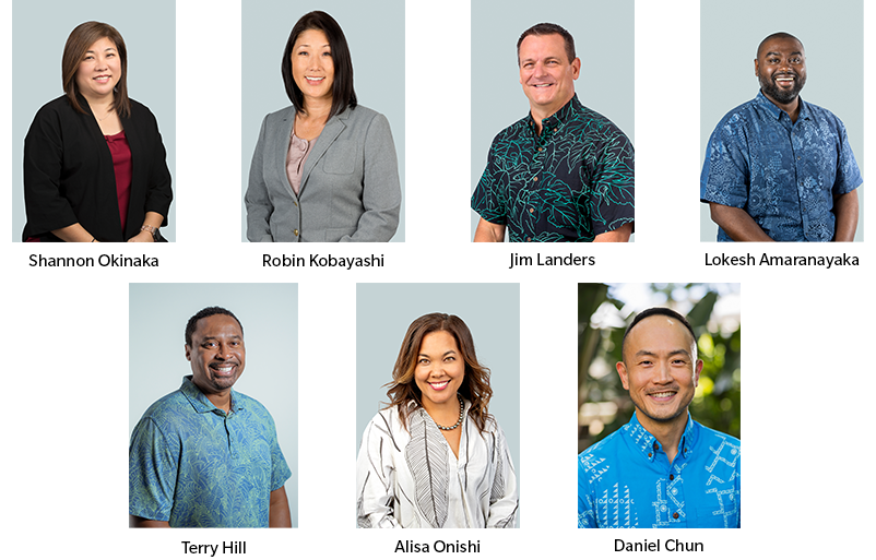 Hawaiian Airlines Operations Interim Leadership