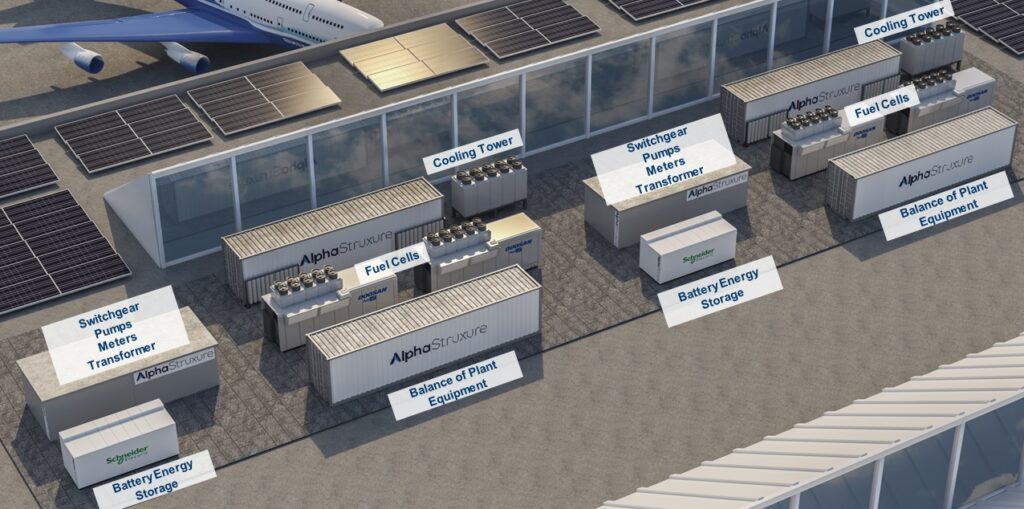 PANYNJ & The New Terminal One Consortium Kick Off Construction of NYC’s Largest Solar Array at JFK Airport New York Airport JFK Render with Labels Metropolitan Airport News