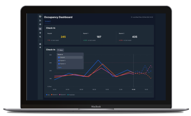 AeroCloud Unveils New Innovations In Its Commitment to Displace Legacy Tech AeroCloud unveils new innovations